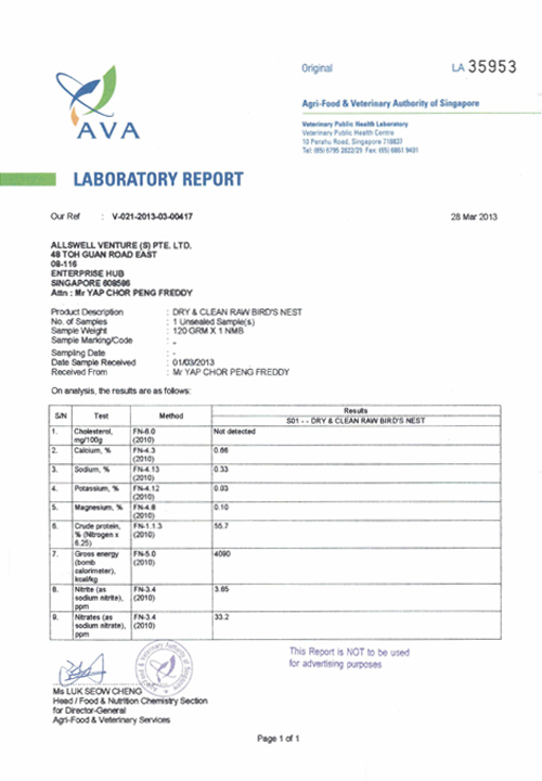 AllsWell-Birdnest-AVA-LAB-REPORT-C15016-01